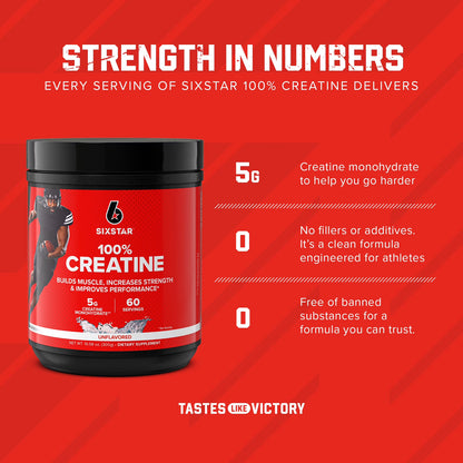 100% Creatine Powder, Supports Muscles, Unflavored, 10.58 Oz, 80 Servings